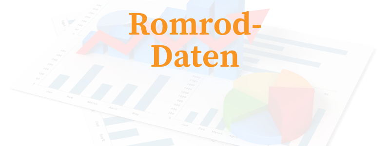 Romrod-Daten