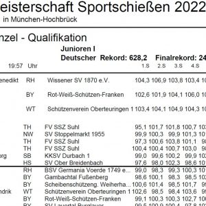 Ergebnis Bastian Wehr vom Schützenverein Ober Breidenbach bei den Deutschen Meisterschaften 2022