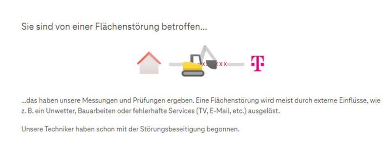 Telekom Flächenstörung