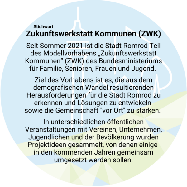 Stichwort Zukunftswerkstatt Romrod