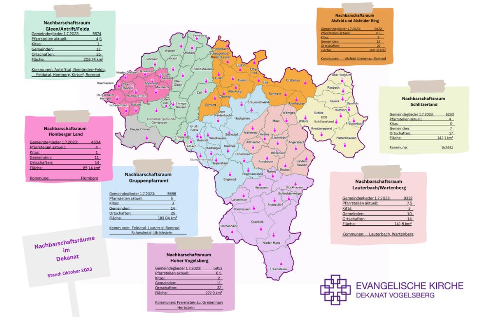 2024-06 - Evangelisches Gemeindebüro Romrod zieht um nach Alsfeld